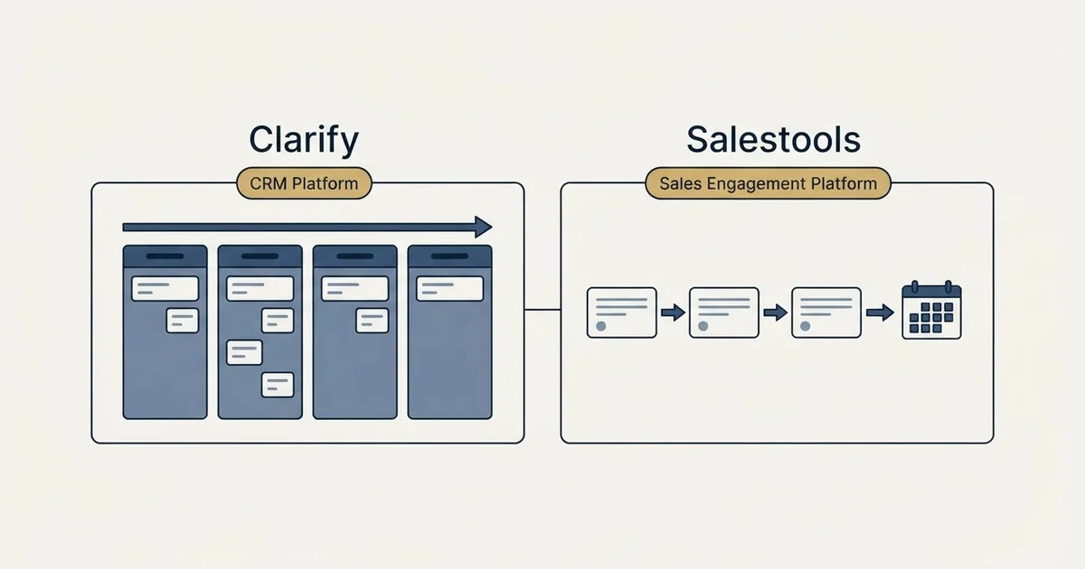 Side-by-side panels: Clarify vs Salestools (CRM Platform, Sales Engagement Platform)