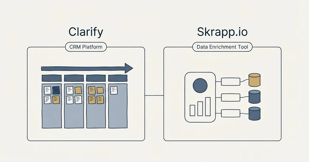Side-by-side panels: Clarify vs Skrapp.io (CRM Platform, Data Enrichment Tool)