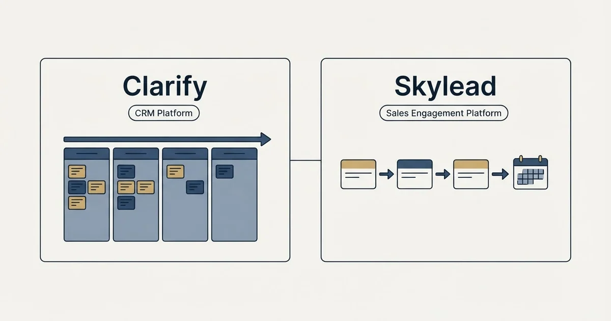 Side-by-side panels: Clarify vs Skylead (CRM Platform, Sales Engagement Platform)