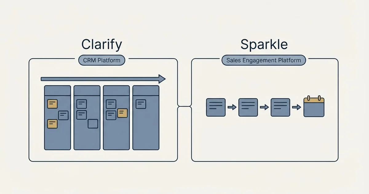 Side-by-side panels: Clarify vs Sparkle (CRM Platform, Sales Engagement Platform)