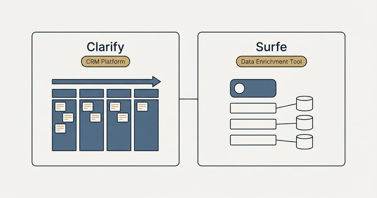 Side-by-side panels: Clarify vs Surfe (CRM Platform, Data Enrichment Tool)