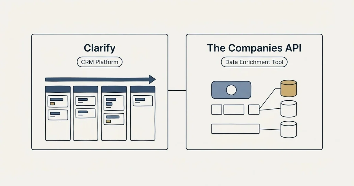 Side-by-side panels: Clarify vs The Companies API (CRM Platform, Data Enrichment Tool)