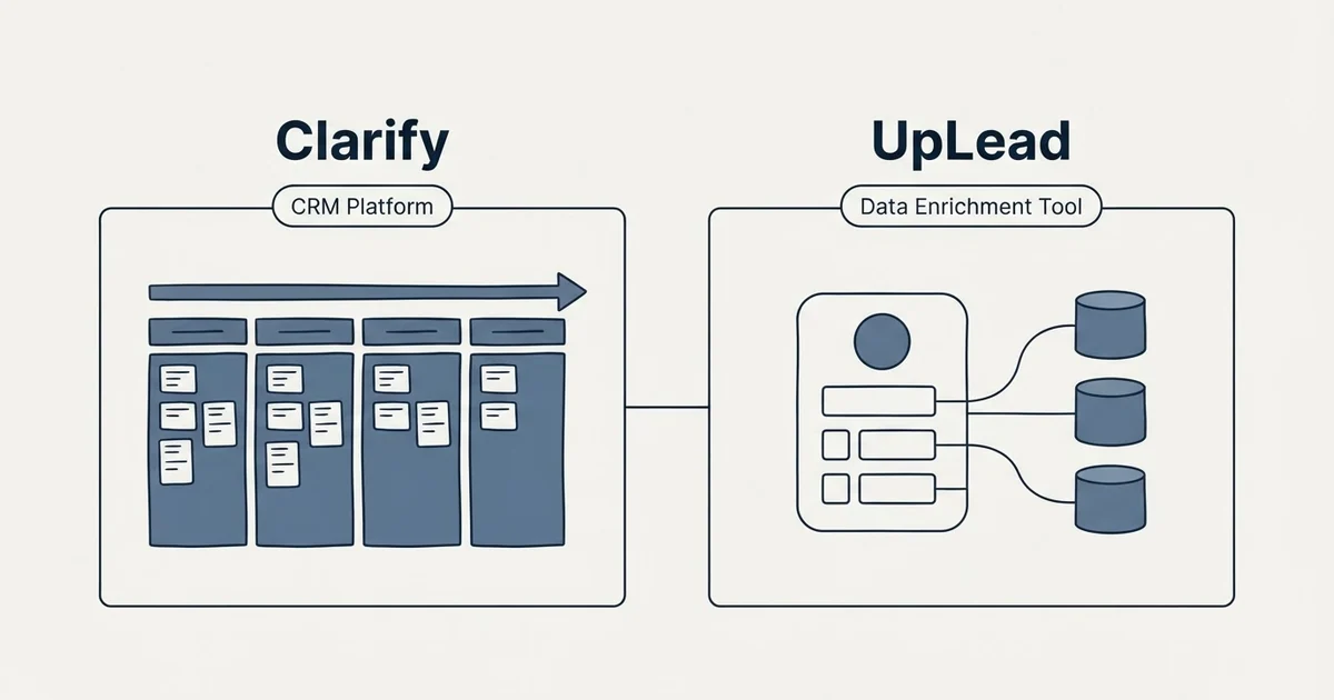 Side-by-side panels: Clarify vs UpLead (CRM Platform, Data Enrichment Tool)