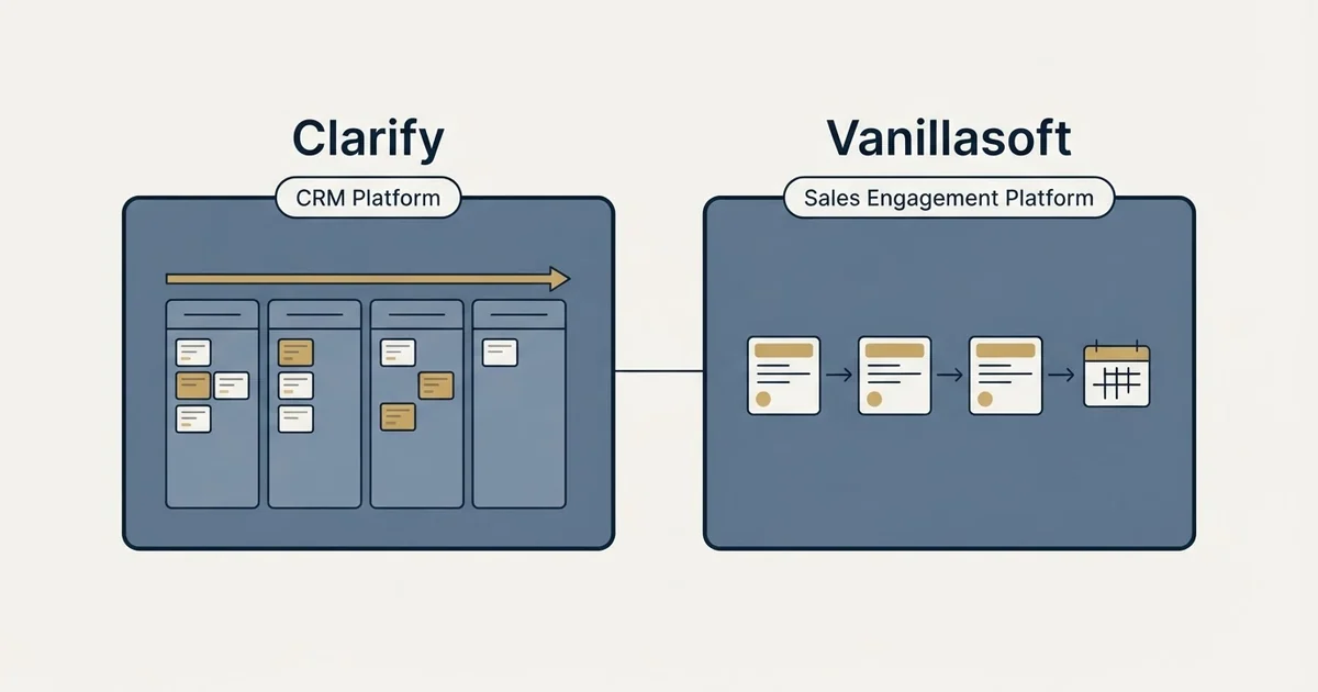 Side-by-side panels: Clarify vs Vanillasoft (CRM Platform, Sales Engagement Platform)