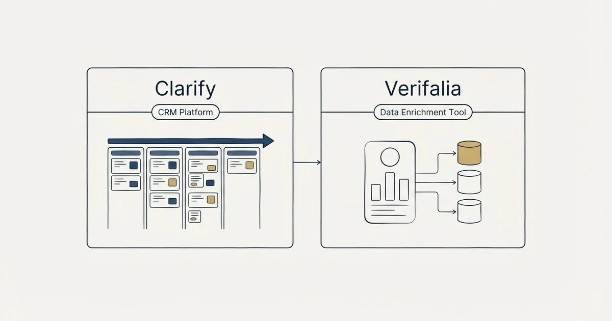 Side-by-side panels: Clarify vs Verifalia (CRM Platform, Data Enrichment Tool)