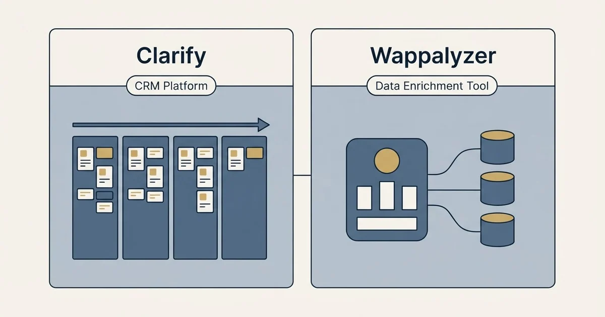 Side-by-side panels: Clarify vs Wappalyzer (CRM Platform, Data Enrichment Tool)