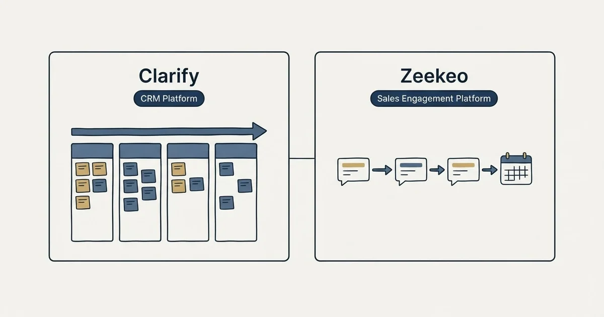 Side-by-side panels: Clarify vs Zeekeo (CRM Platform, Sales Engagement Platform)