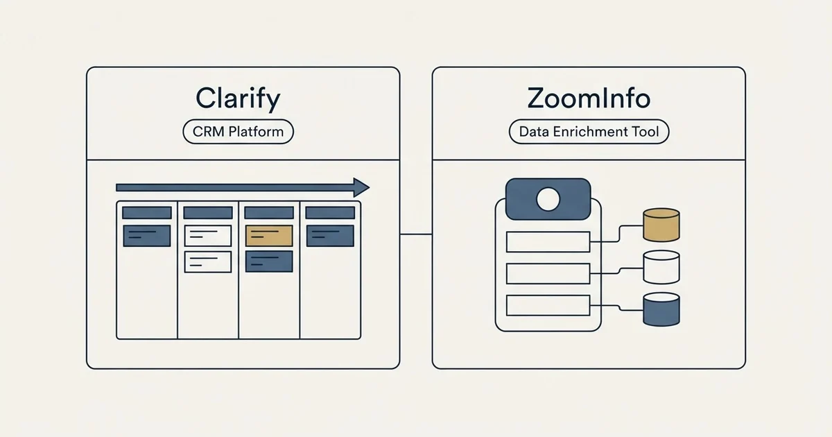 Side-by-side panels: Clarify vs ZoomInfo (CRM Platform, Data Enrichment Tool)