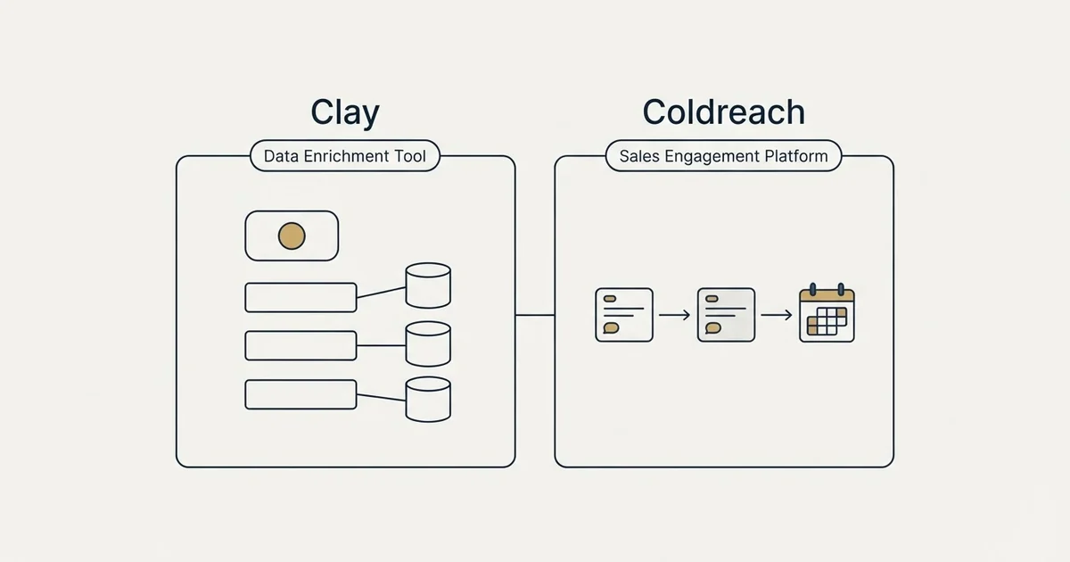 Side-by-side panels: Clay vs Coldreach (Data Enrichment Tool, Sales Engagement Platform)