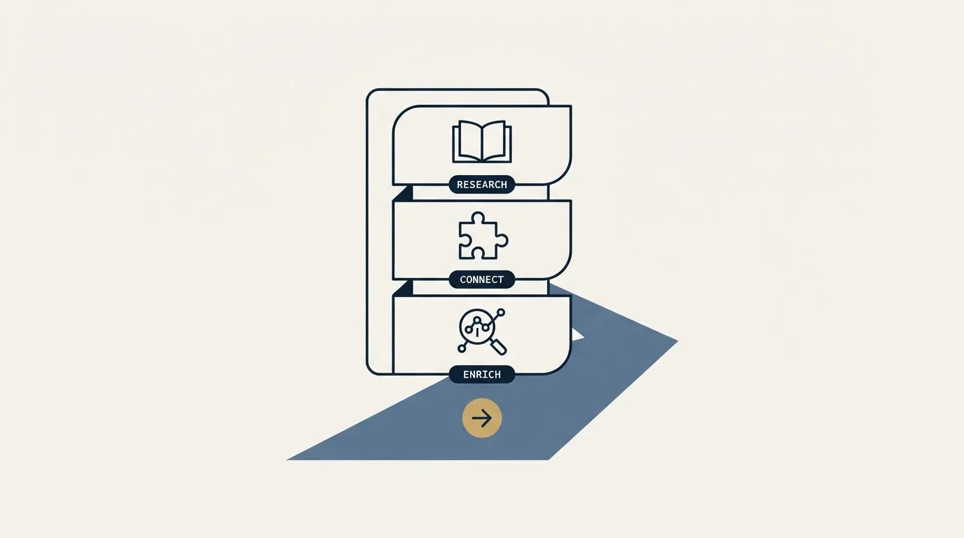 Section illustration: Getting Started Checklist