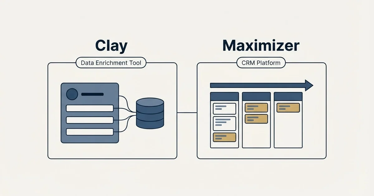 Side-by-side panels: Clay vs Maximizer (Data Enrichment Tool, CRM Platform)