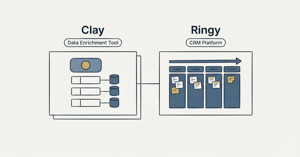 Side-by-side panels: Clay vs Ringy (Data Enrichment Tool, CRM Platform)
