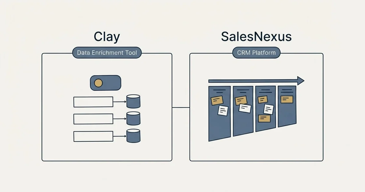 Side-by-side panels: Clay vs SalesNexus (Data Enrichment Tool, CRM Platform)