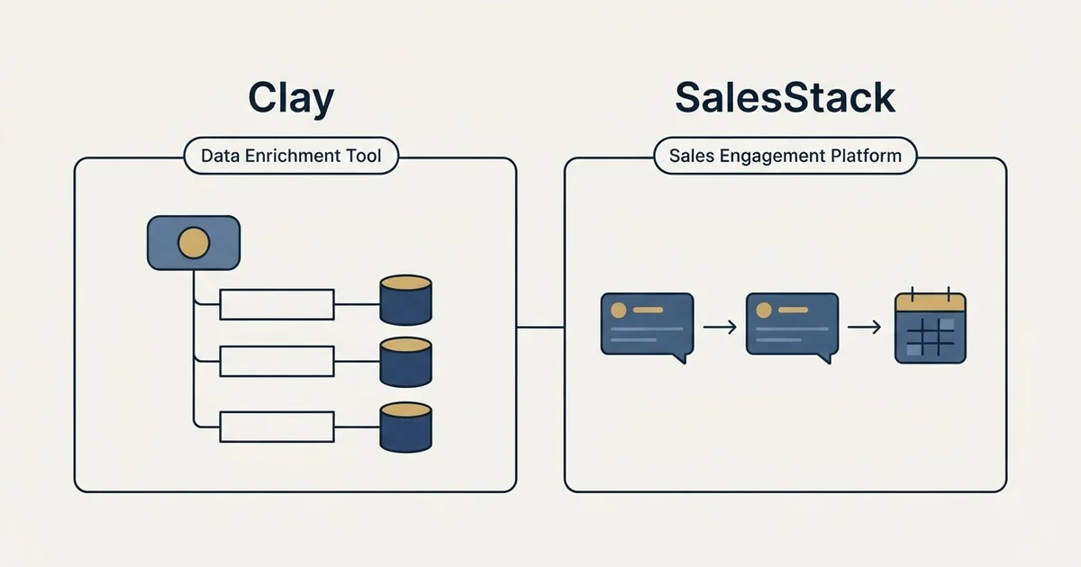 Side-by-side panels: Clay vs SalesStack (Data Enrichment Tool, Sales Engagement Platform)