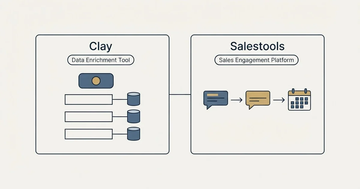 Side-by-side panels: Clay vs Salestools (Data Enrichment Tool, Sales Engagement Platform)