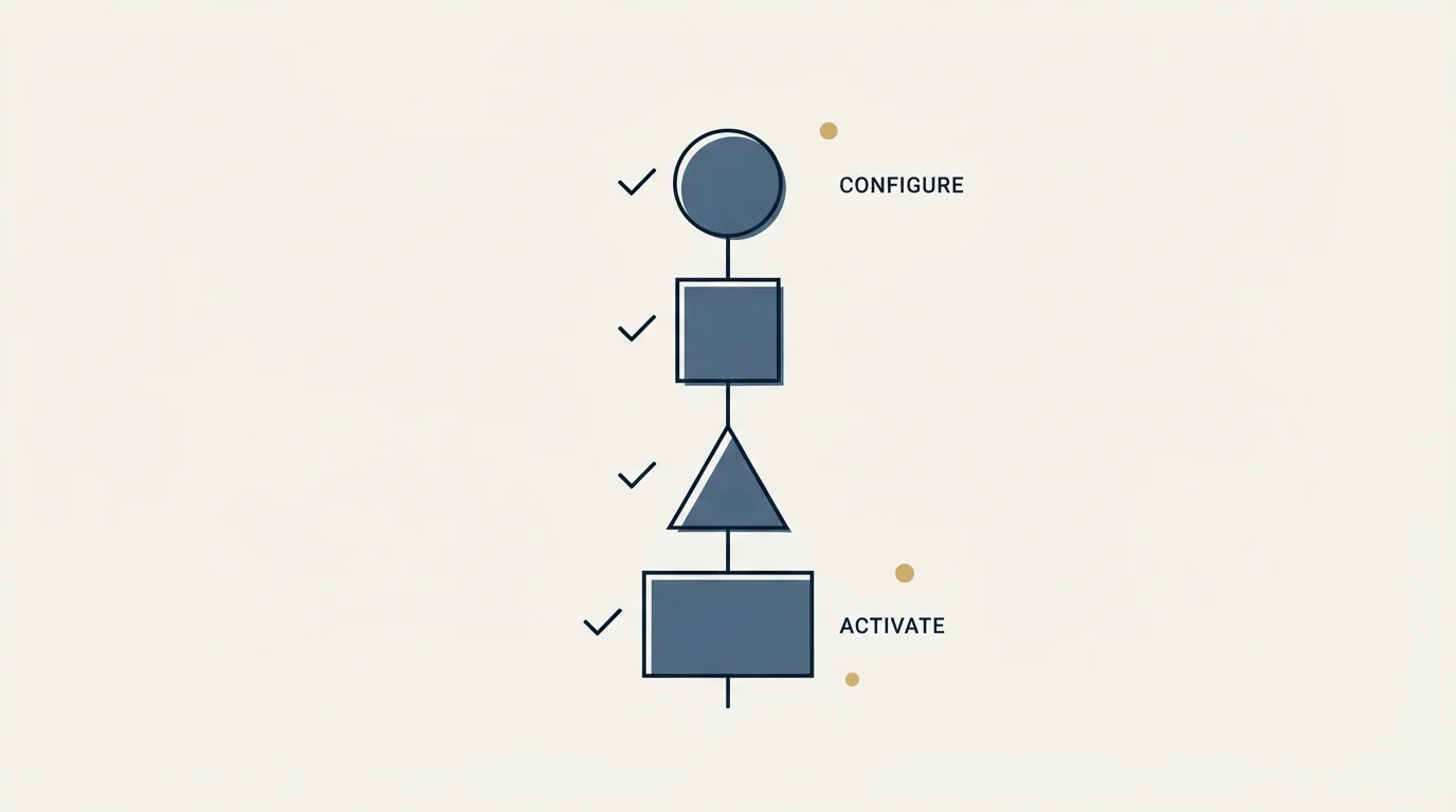 Section illustration: Getting Started Checklist