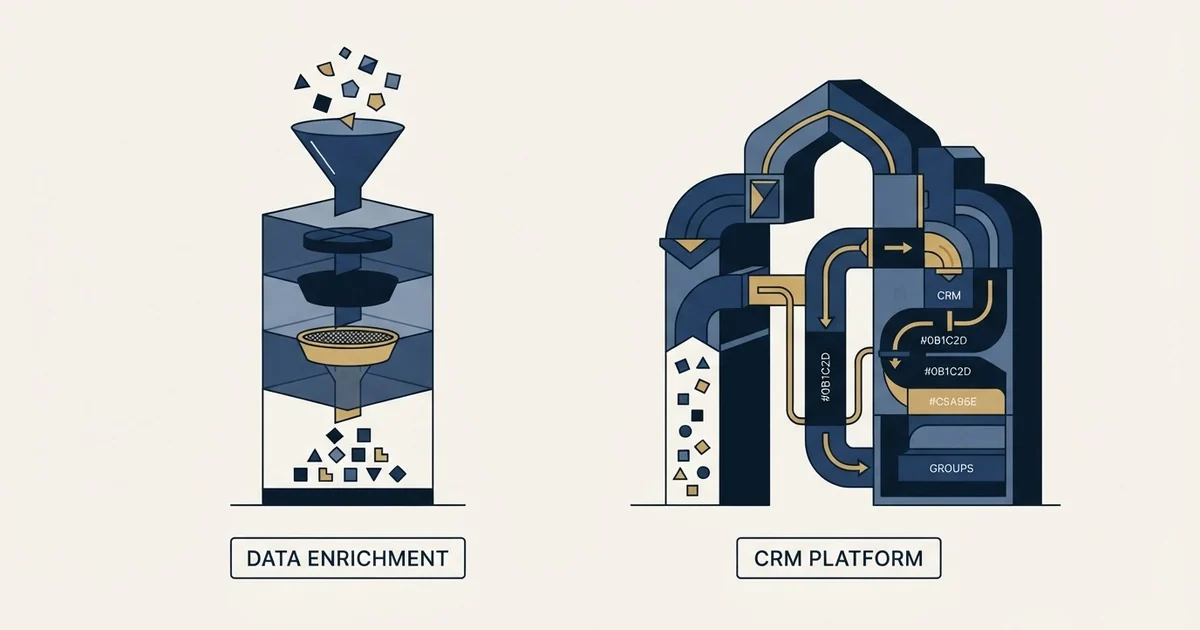 Editorial illustration for Clay vs Teamgate