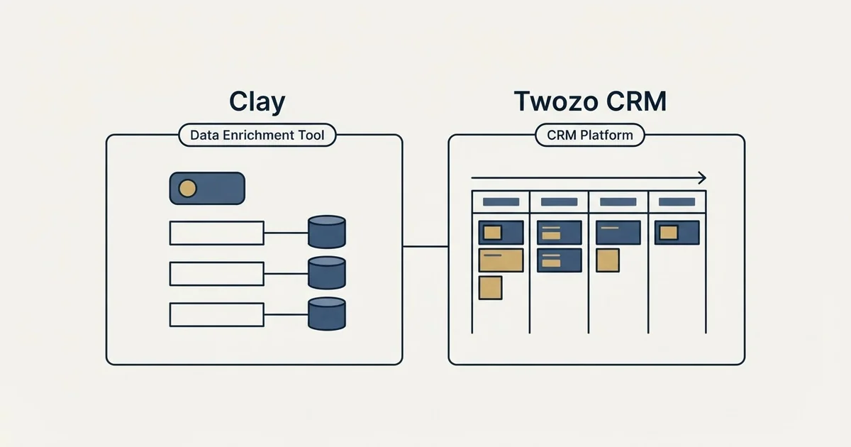 Side-by-side panels: Clay vs Twozo CRM (Data Enrichment Tool, CRM Platform)