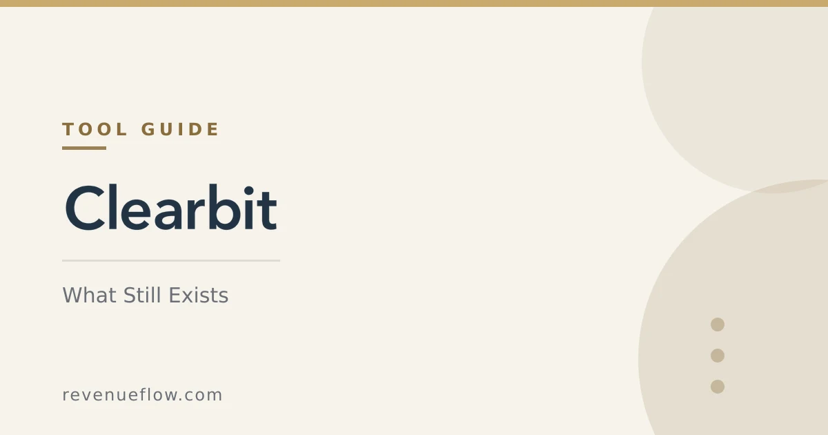 Branded cover: Clearbit Enrichment After the HubSpot Acquisition: What Still Exists