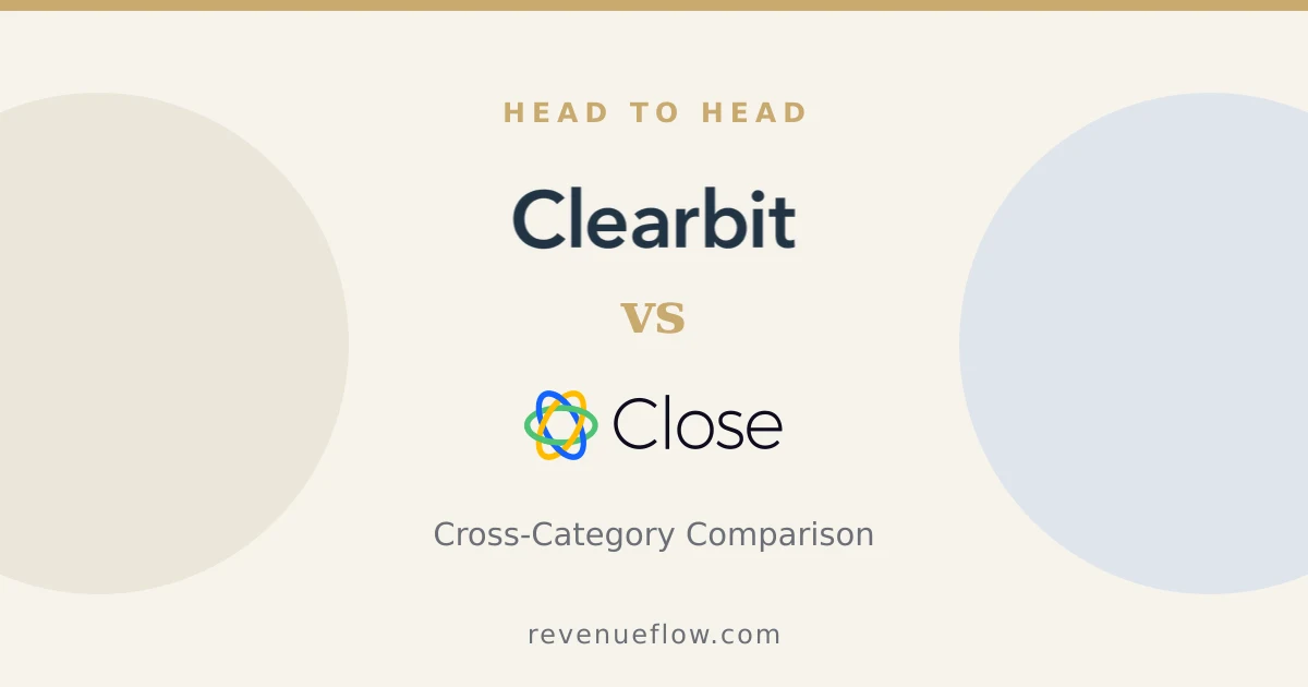 Branded cover: Clearbit vs Close: Cross-Category Comparison
