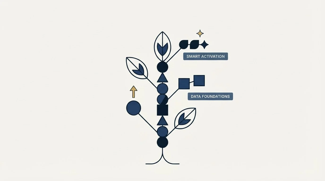 Section illustration: Getting Started Checklist