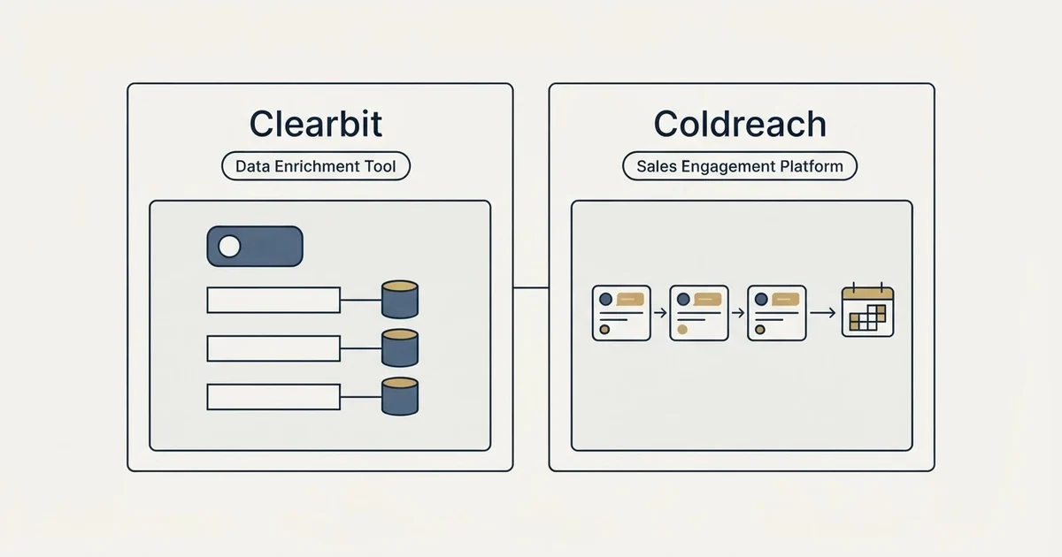 Side-by-side panels: Clearbit vs Coldreach (Data Enrichment Tool, Sales Engagement Platform)