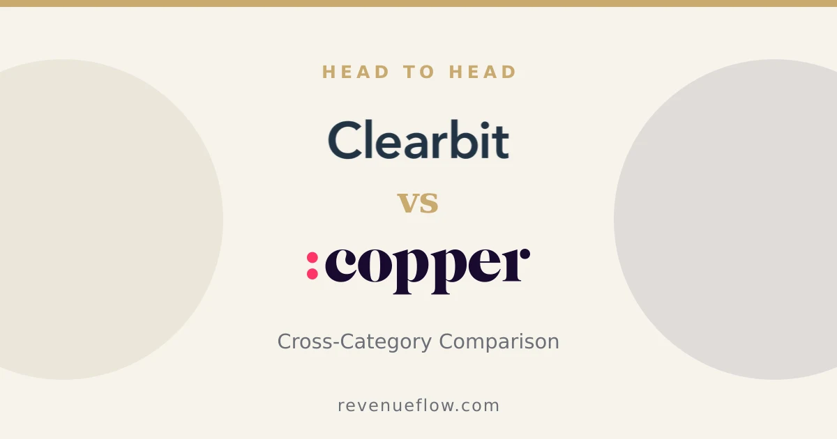 Branded cover: Clearbit vs Copper: Cross-Category Comparison