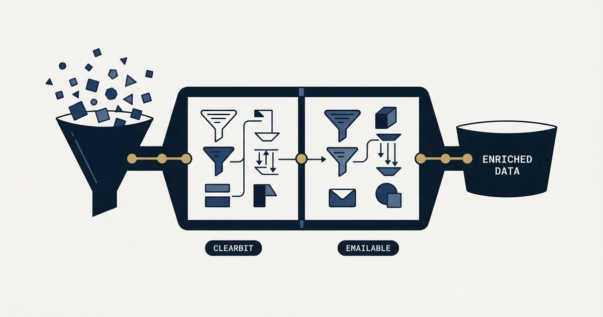 Editorial illustration for Clearbit vs Emailable