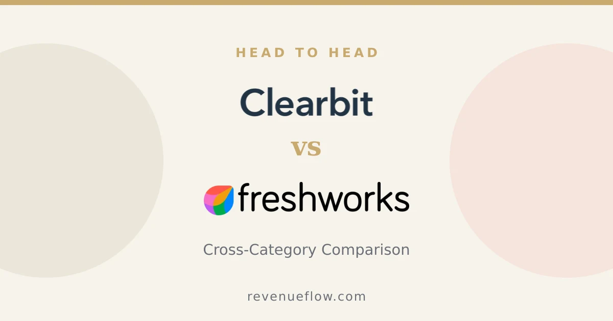 Branded cover: Clearbit vs Freshsales: Cross-Category Comparison
