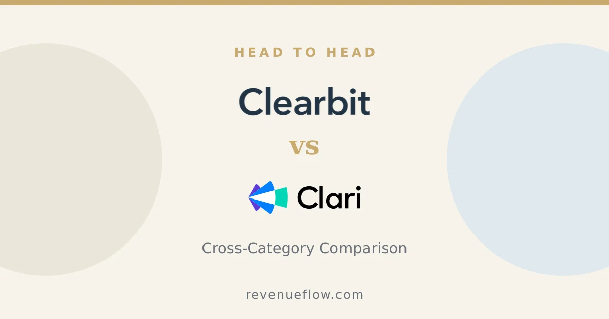 Branded cover: Clearbit vs Groove by Clari: Cross-Category Comparison