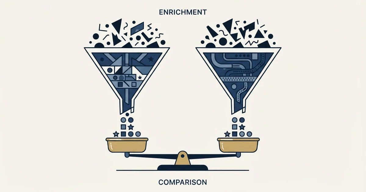 Editorial illustration for Clearbit vs Hunter