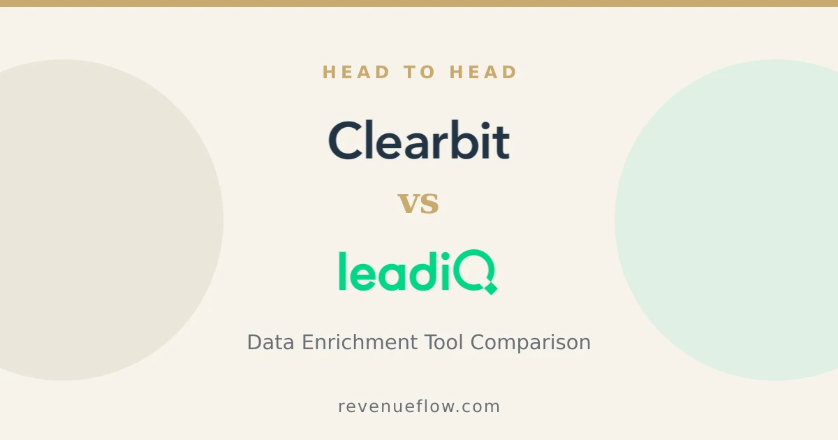 Branded cover: Clearbit vs LeadIQ: Data Enrichment Tool Comparison