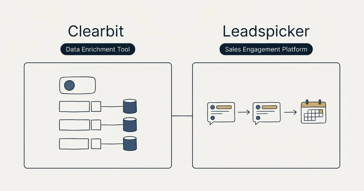 Side-by-side panels: Clearbit vs Leadspicker (Data Enrichment Tool, Sales Engagement Platform)