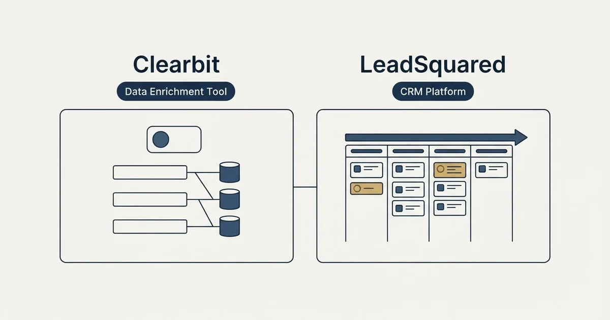 Side-by-side panels: Clearbit vs LeadSquared (Data Enrichment Tool, CRM Platform)