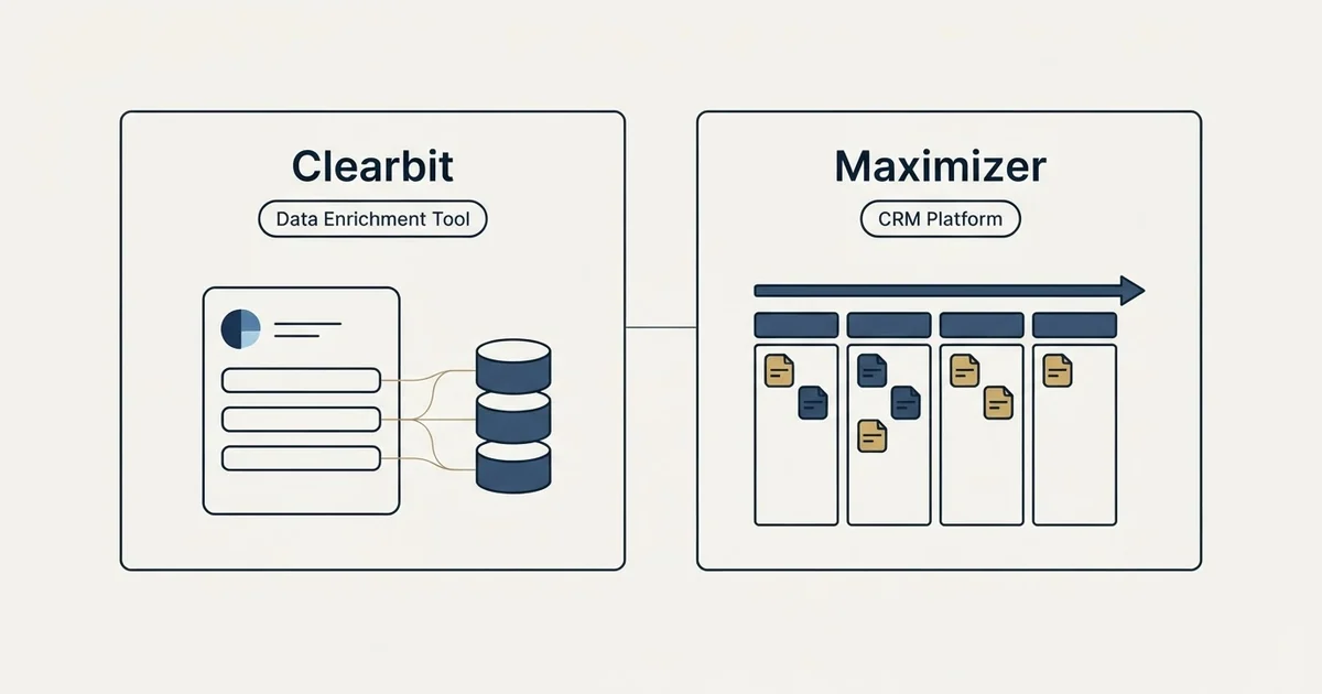 Side-by-side panels: Clearbit vs Maximizer (Data Enrichment Tool, CRM Platform)