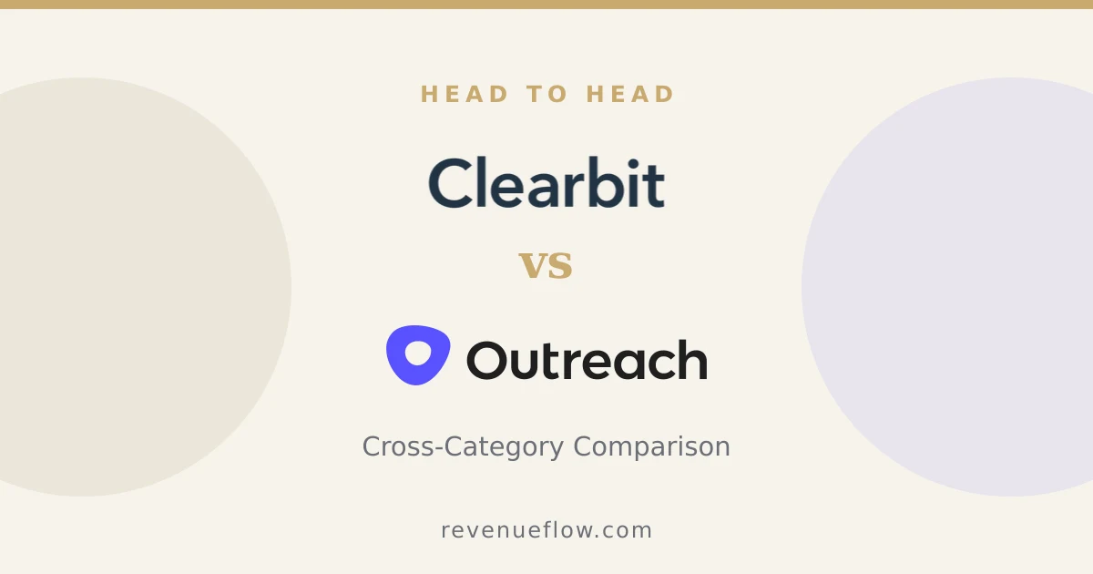 Branded cover: Clearbit vs Outreach: Cross-Category Comparison