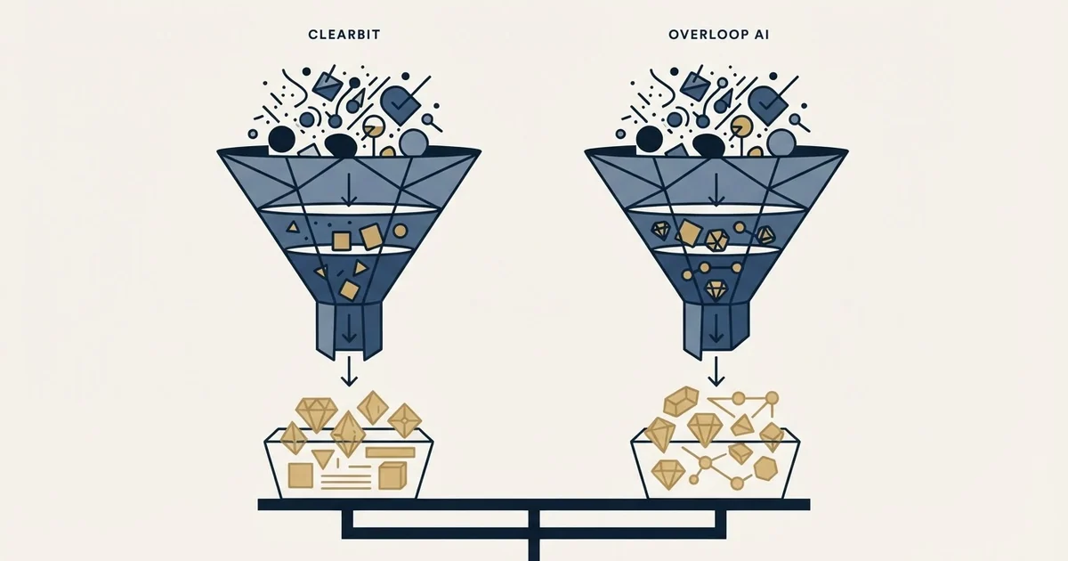 Editorial illustration for Clearbit vs Overloop AI