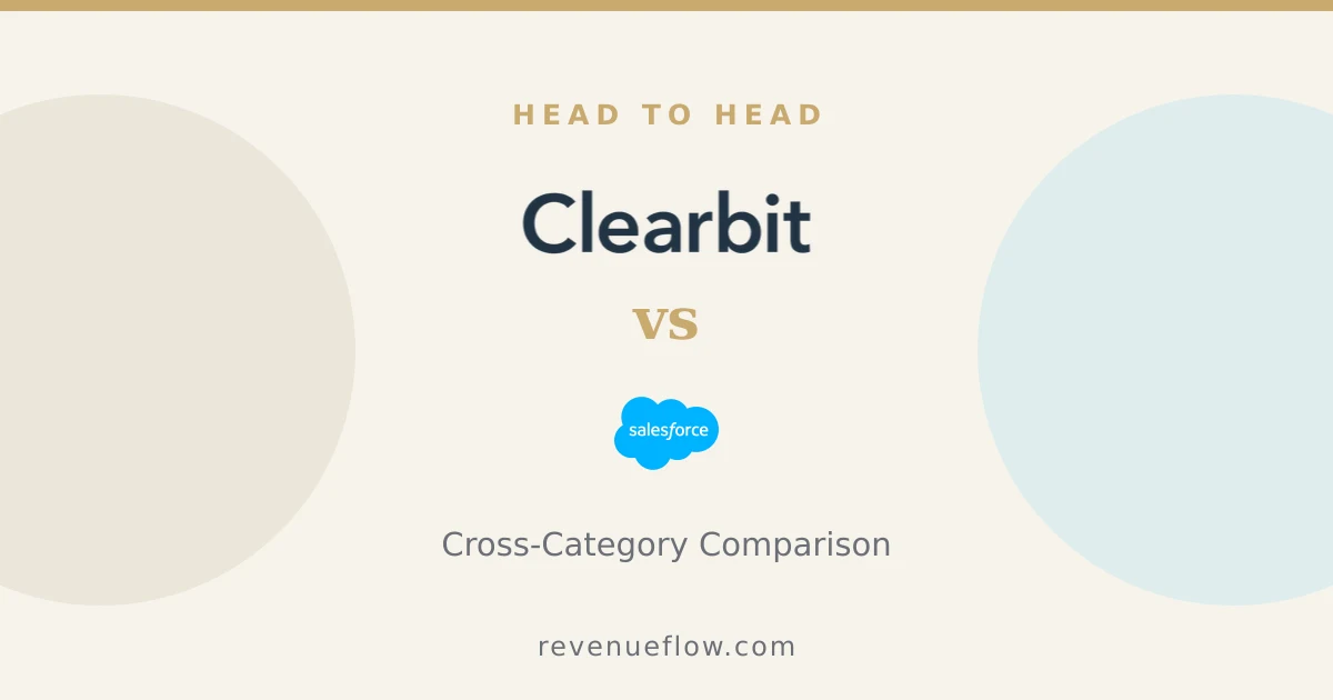 Branded cover: Clearbit vs Salesforce: Cross-Category Comparison