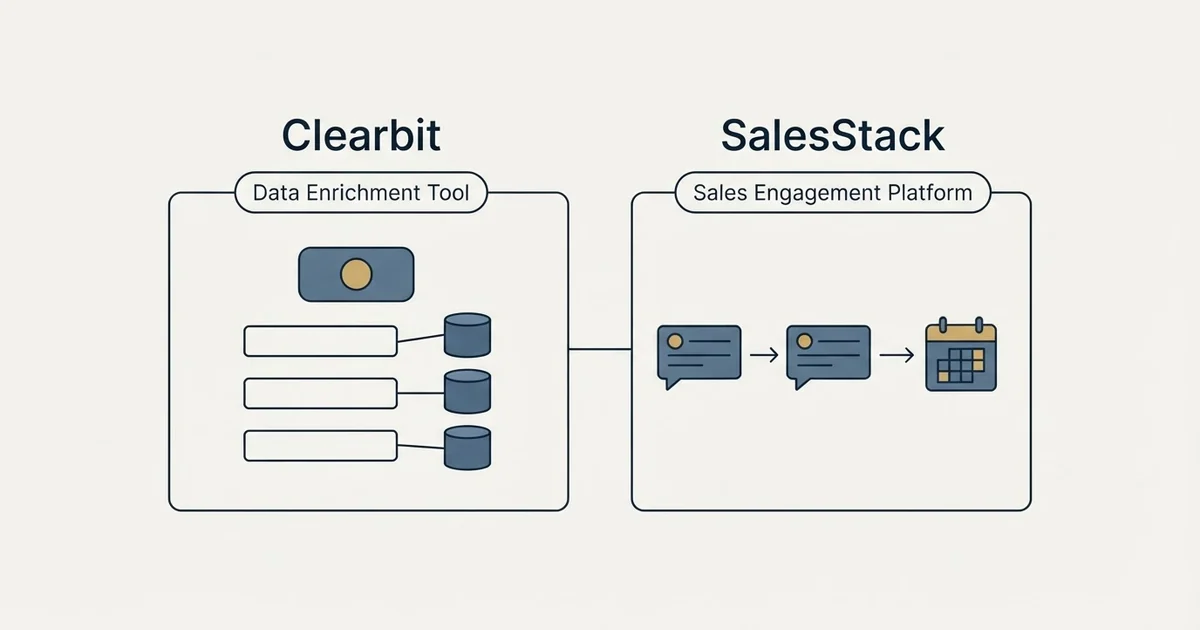 Side-by-side panels: Clearbit vs SalesStack (Data Enrichment Tool, Sales Engagement Platform)