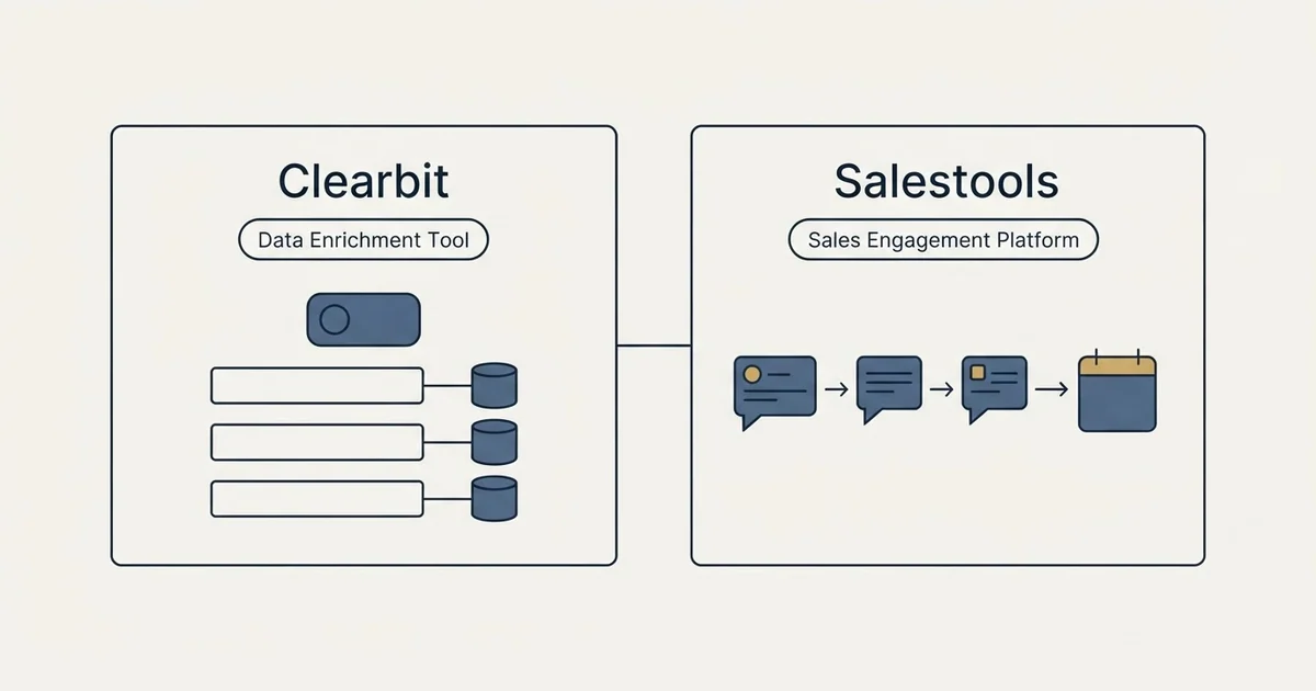 Side-by-side panels: Clearbit vs Salestools (Data Enrichment Tool, Sales Engagement Platform)