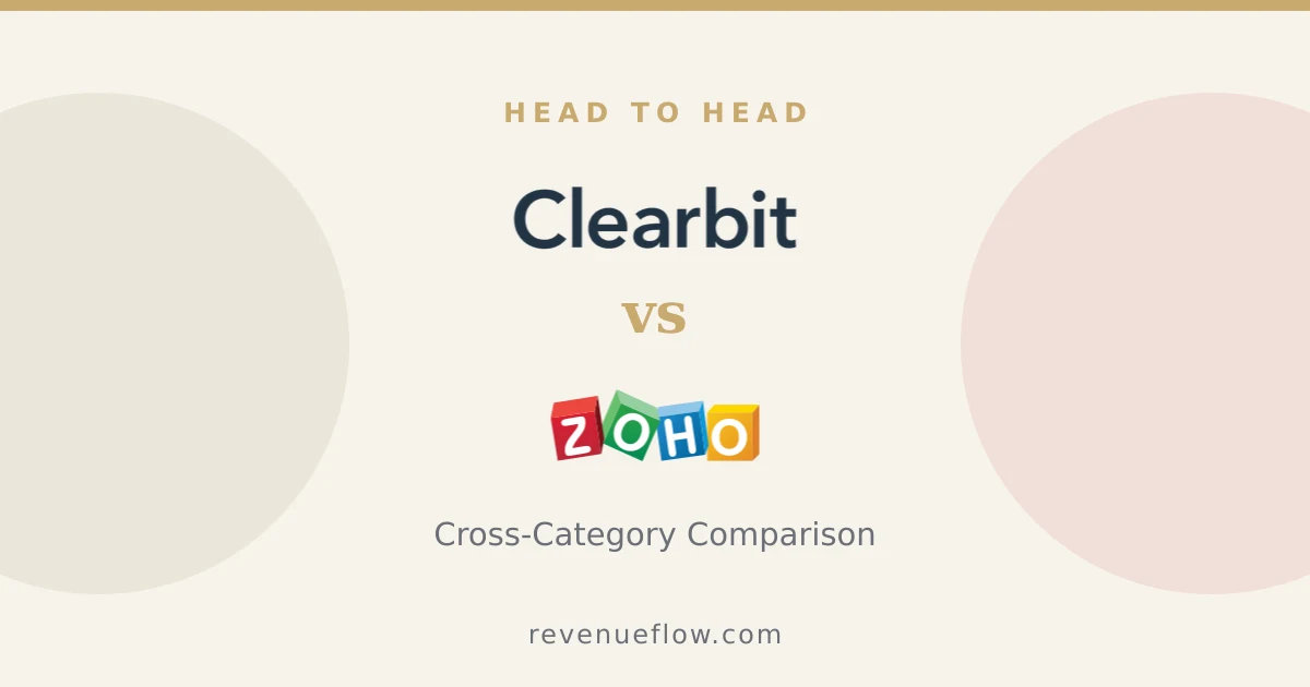 Branded cover: Clearbit vs Zoho CRM: Cross-Category Comparison