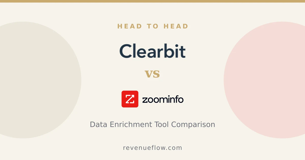 Branded cover: Clearbit vs ZoomInfo: Data Enrichment Tool Comparison