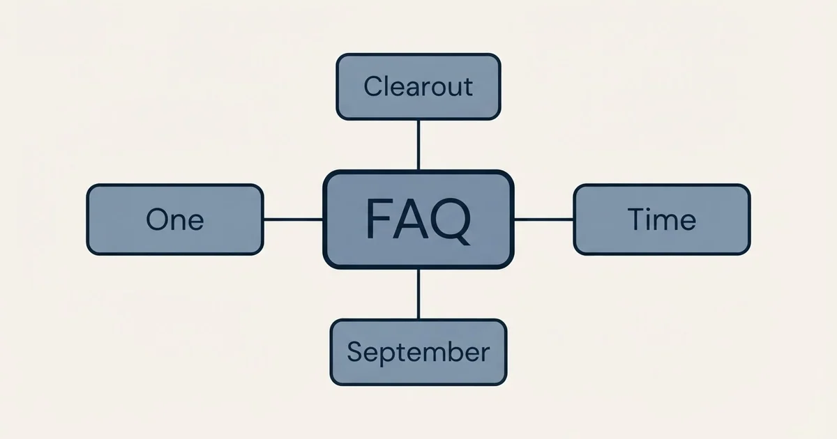 Schematic: Clearout Pricing (FAQ, Clearout, September, One)