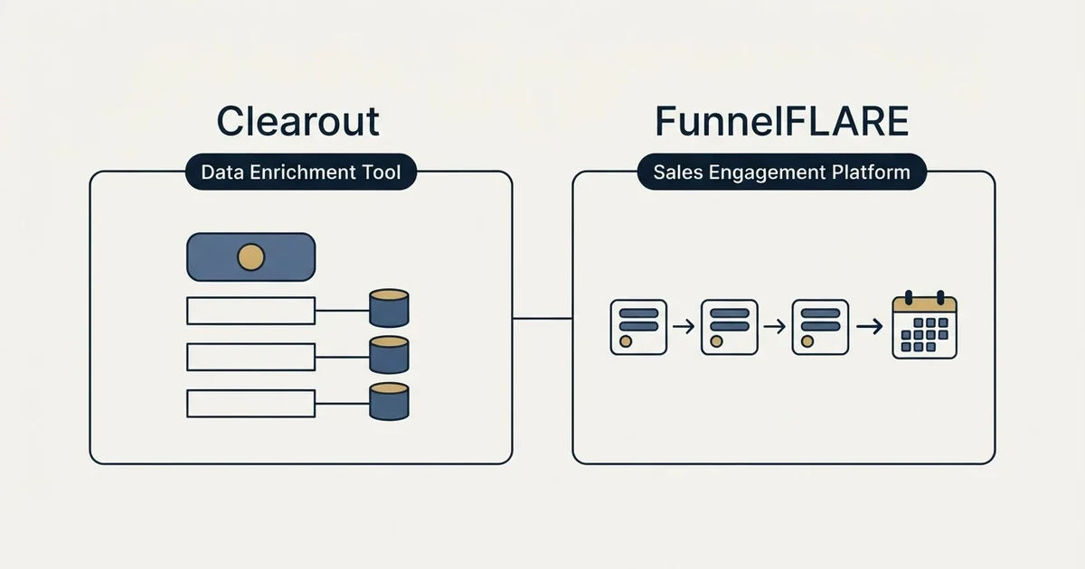 Side-by-side panels: Clearout vs FunnelFLARE (Data Enrichment Tool, Sales Engagement Platform)