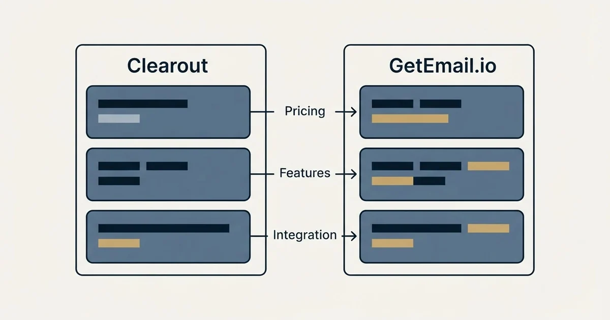Comparison panel: Clearout vs GetEmail.io (Pricing, Features, Integration)