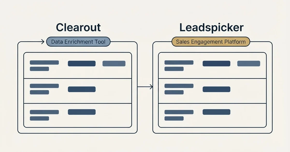 Side-by-side panels: Clearout vs Leadspicker (Data Enrichment Tool, Sales Engagement Platform)