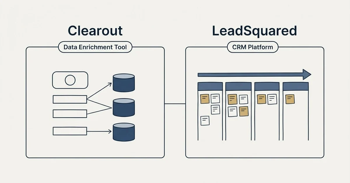 Side-by-side panels: Clearout vs LeadSquared (Data Enrichment Tool, CRM Platform)