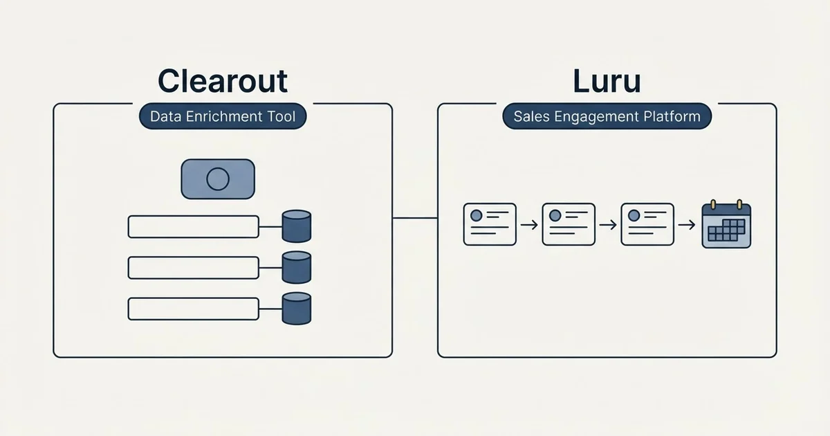 Side-by-side panels: Clearout vs Luru (Data Enrichment Tool, Sales Engagement Platform)