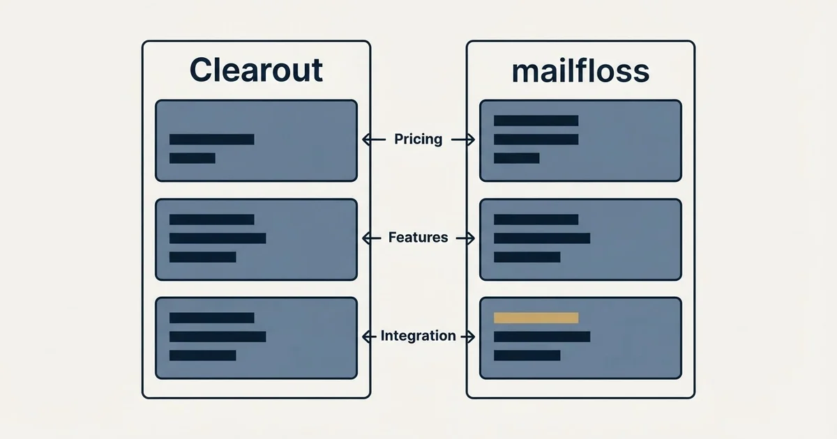 Comparison panel: Clearout vs mailfloss (Pricing, Features, Integration)