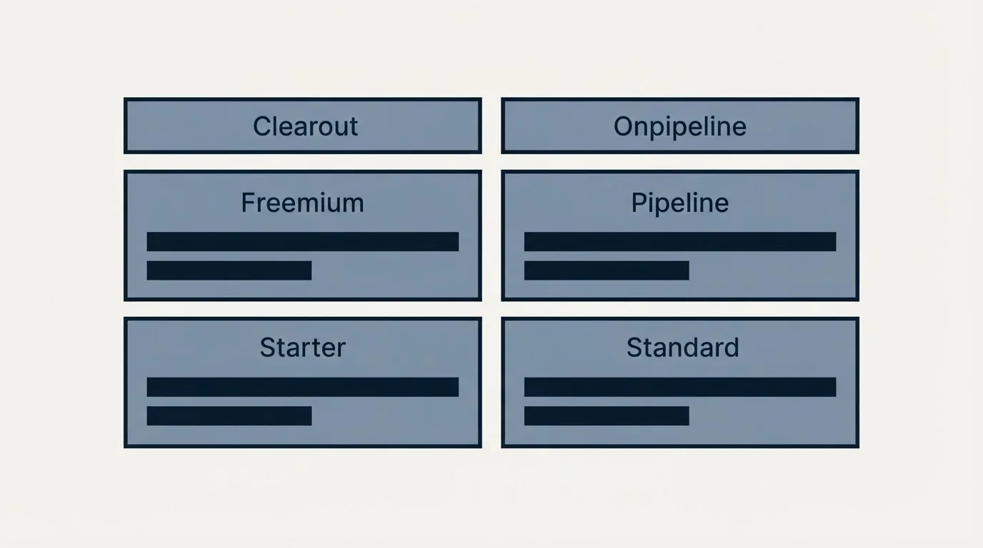 Pricing table: Pricing Comparison (Clearout, Onpipeline, Freemium, Pipeline)